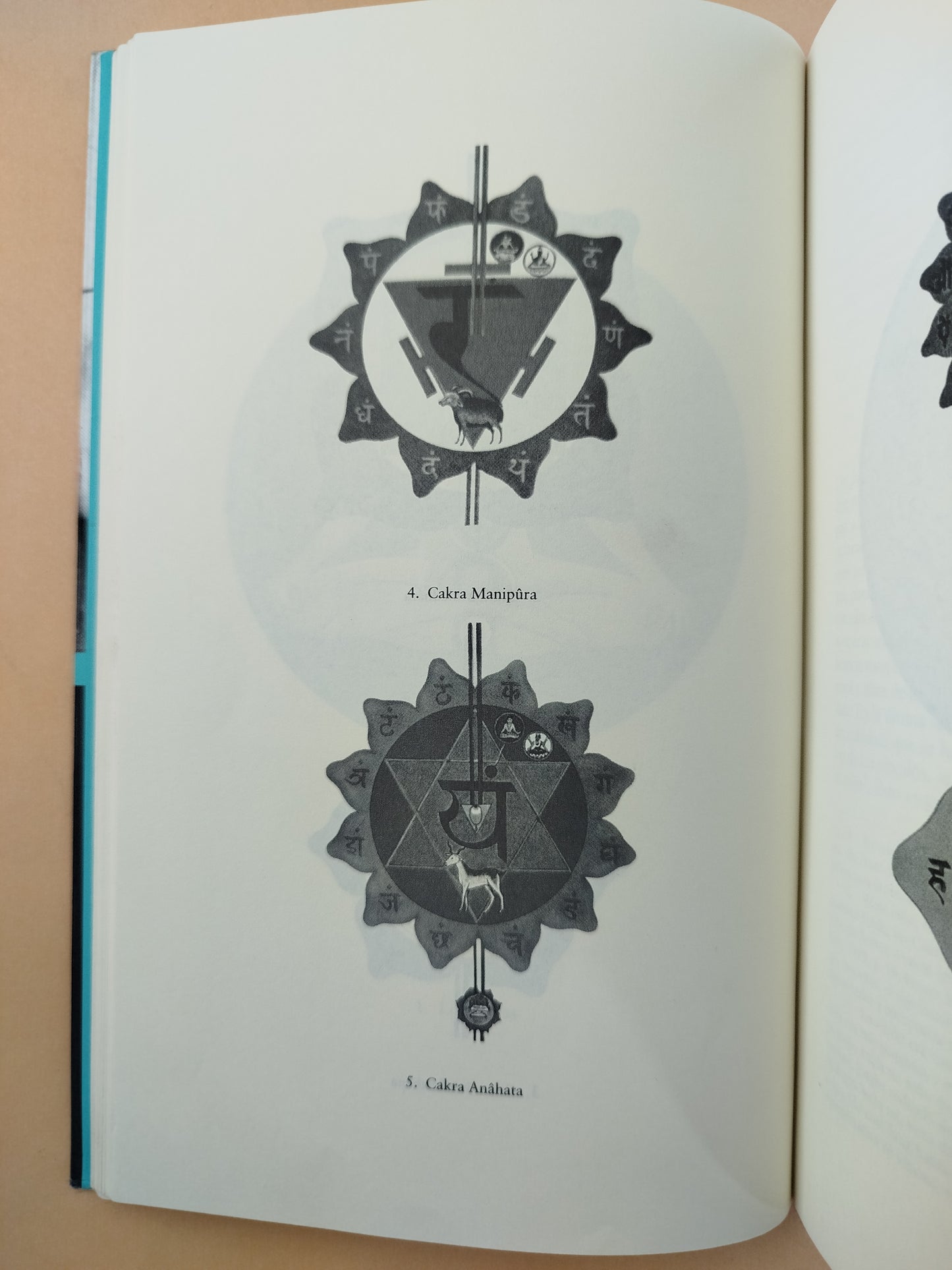 La psicología del yoga Kundalini