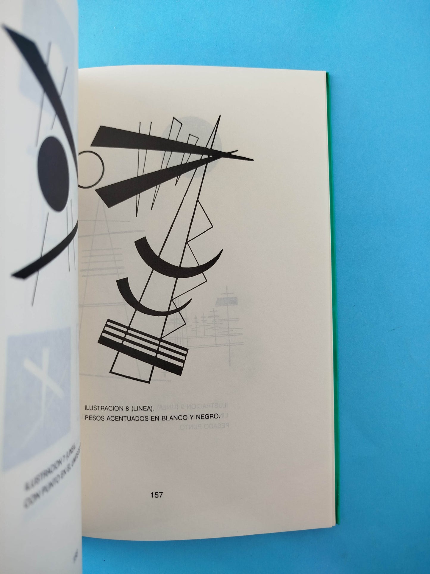 Punto y línea sobre el plano