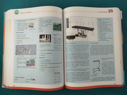 Manual de Enfermería GDL