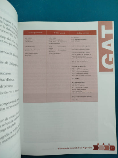 Guia de auditoria territorial. GAT by Varios