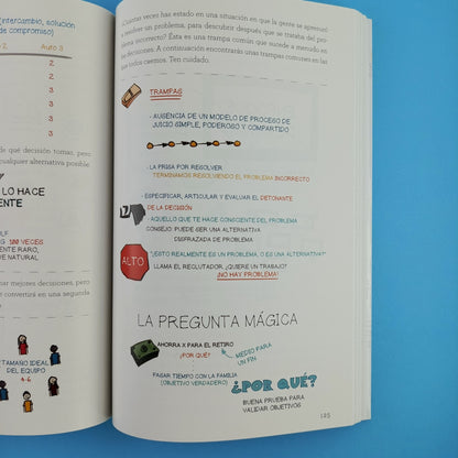 MBA. Guía visual. Todo lo que aprendí en dos años en la escuela de negocios