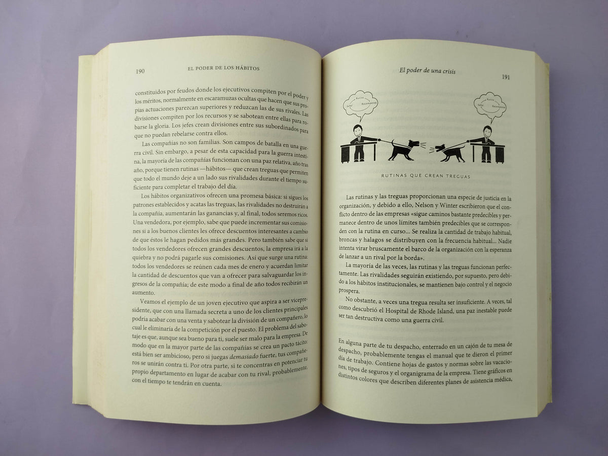 El poder de los hábitos by Charles Duhigg