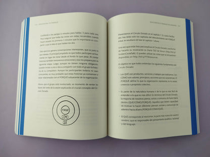 Encuentra tu porqué Una guía práctica para encontrar un propósito en el trabajo