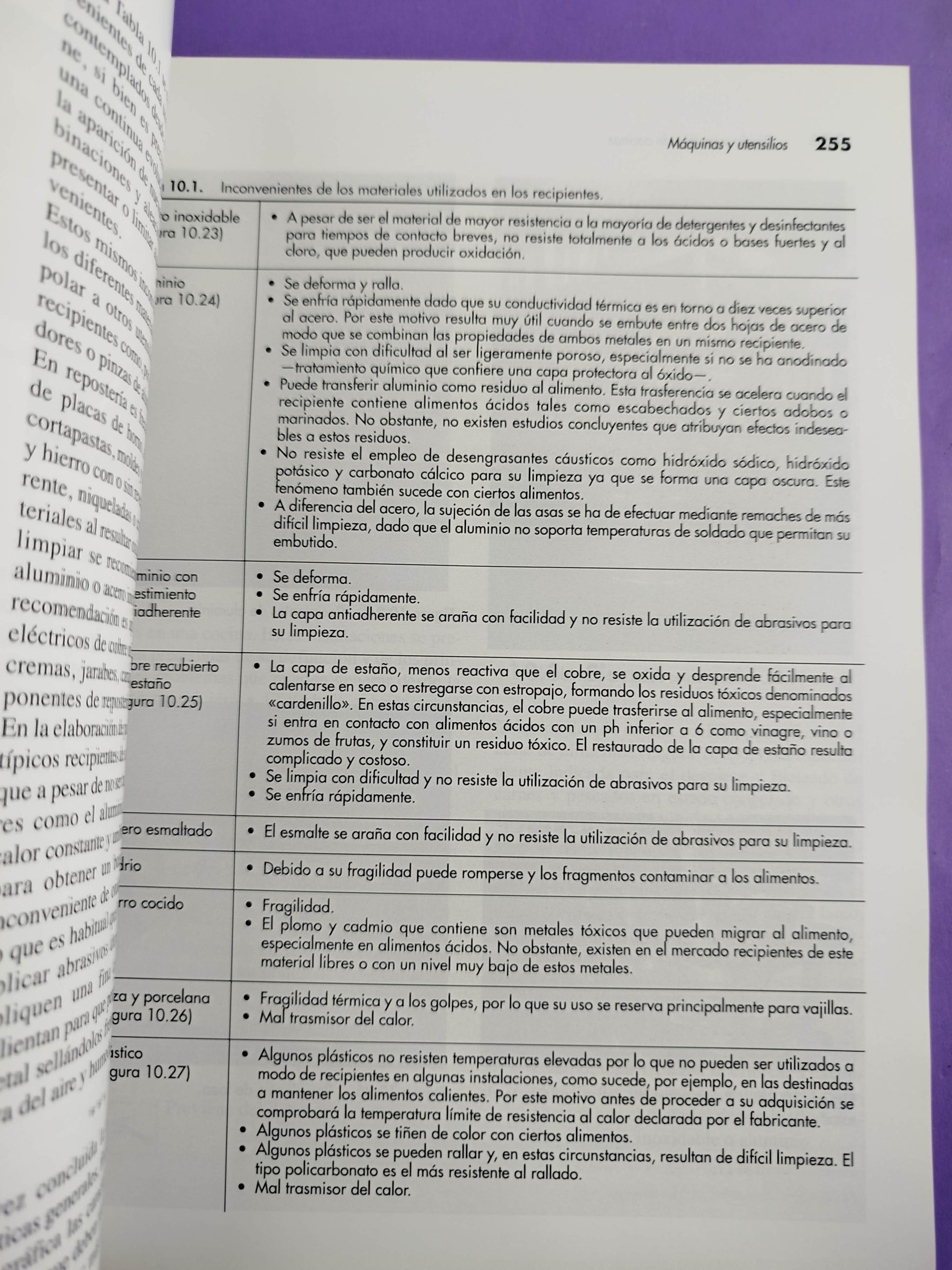 Diseño y gestión de cocinas. 2a Ed.: manual de higiene alimentaria aplicada al sector de la restauración by Luis Eduardo