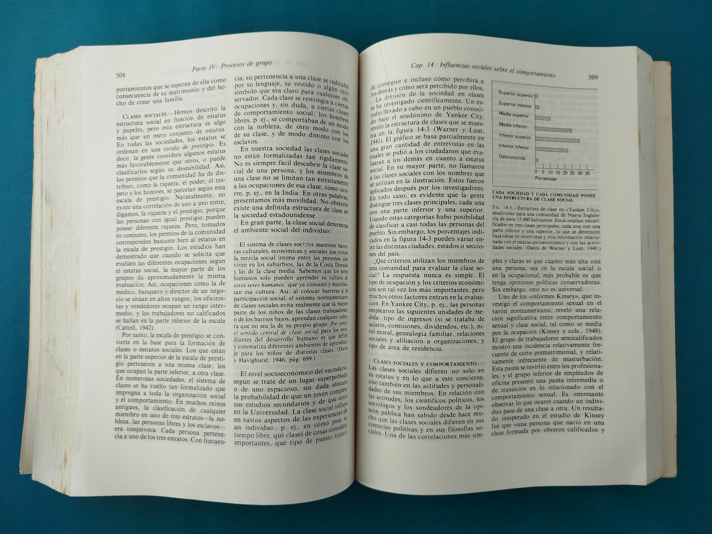 Introducción a la psicología