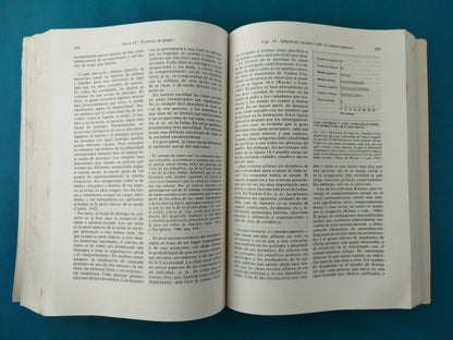 Introducción a la psicología