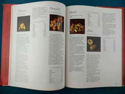 Deliciosas Frutas Tropicales