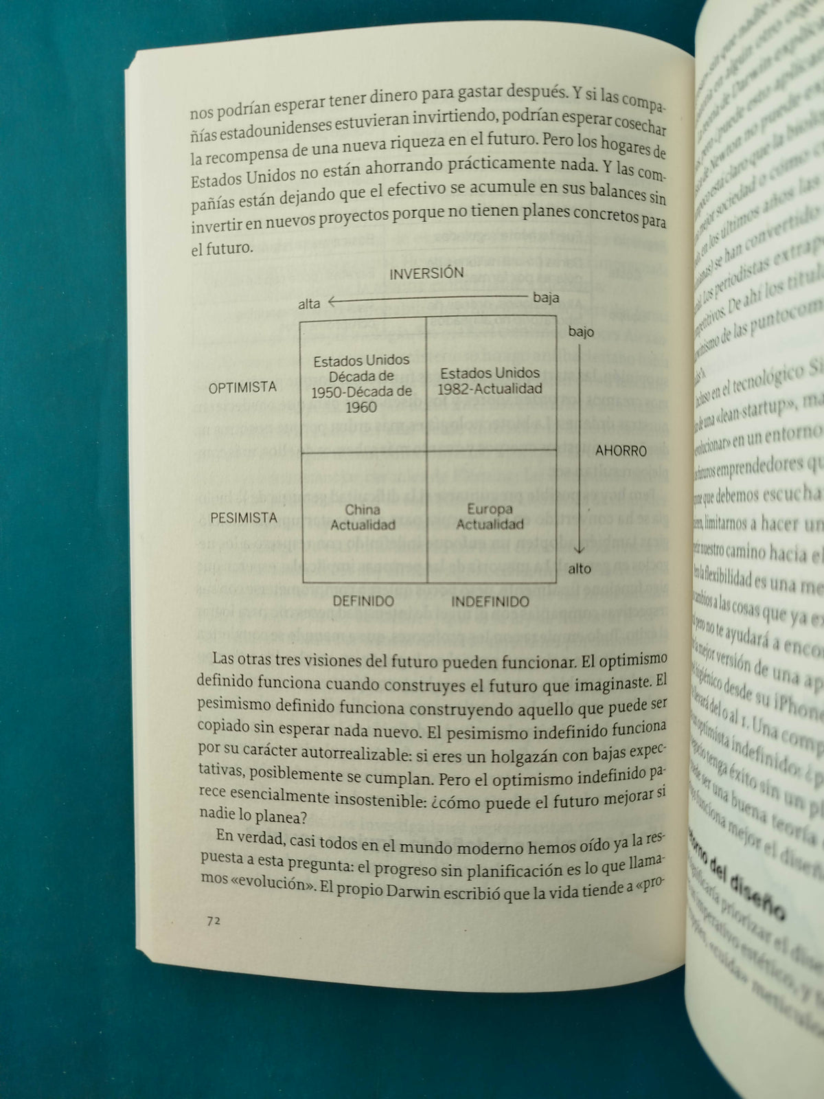 De Cero A Uno by Peter Thiel
