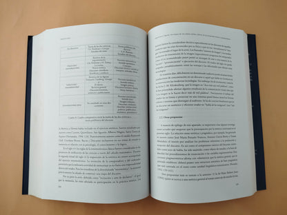 Ensayos Semióticos 2