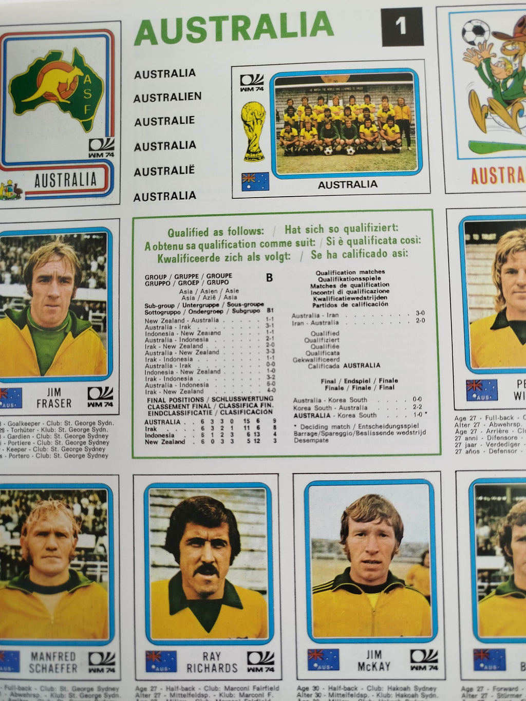 World Cup Panini Football Collections 1970-2006 by Franco Cosimo