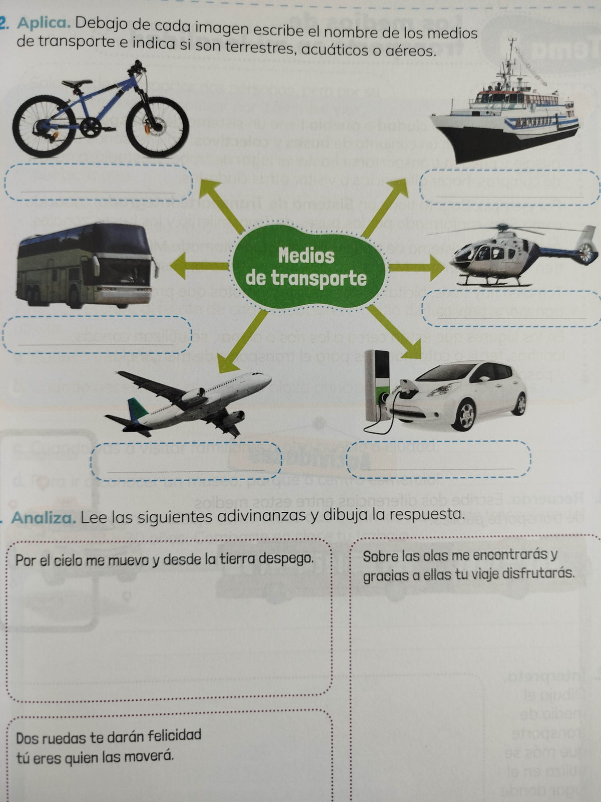 Ideas sociales 2 by varios