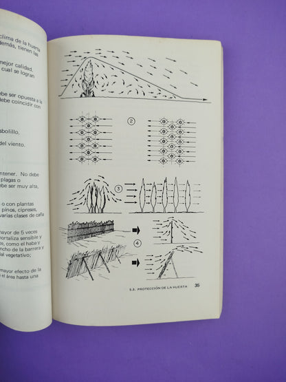 Manuales para educación agropecuario Horti Cultura