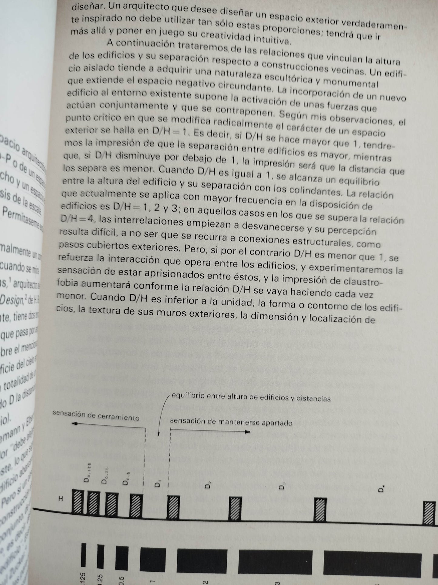 El diseño de espacios exteriores