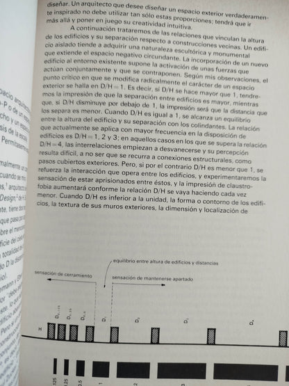 El diseño de espacios exteriores