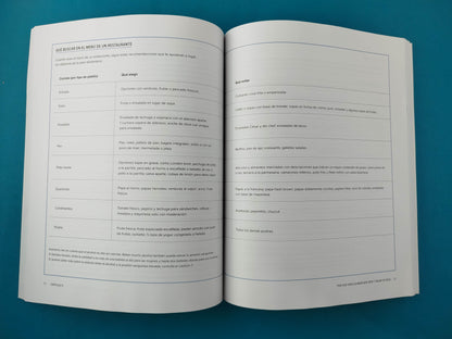 Mayo Clinic Presión arterial alta