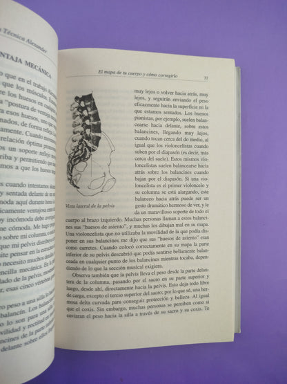 Cómo aprender la técnica Alexander