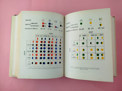 Medicina legal judicial