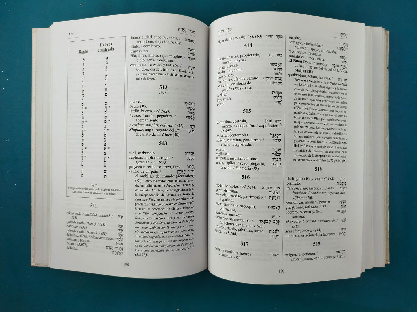 Diccionario numérico cabalístico, hebreo-castellano by Jaime Villarrubia