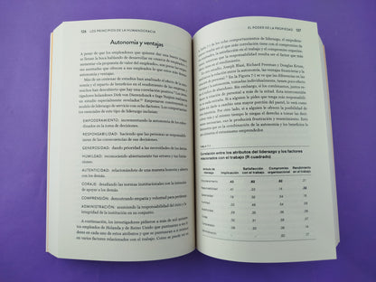 Humanocracia: creando organizaciones tan extraordinarias como las personas que las integran