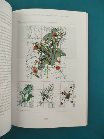 Urbanismo sostenible
