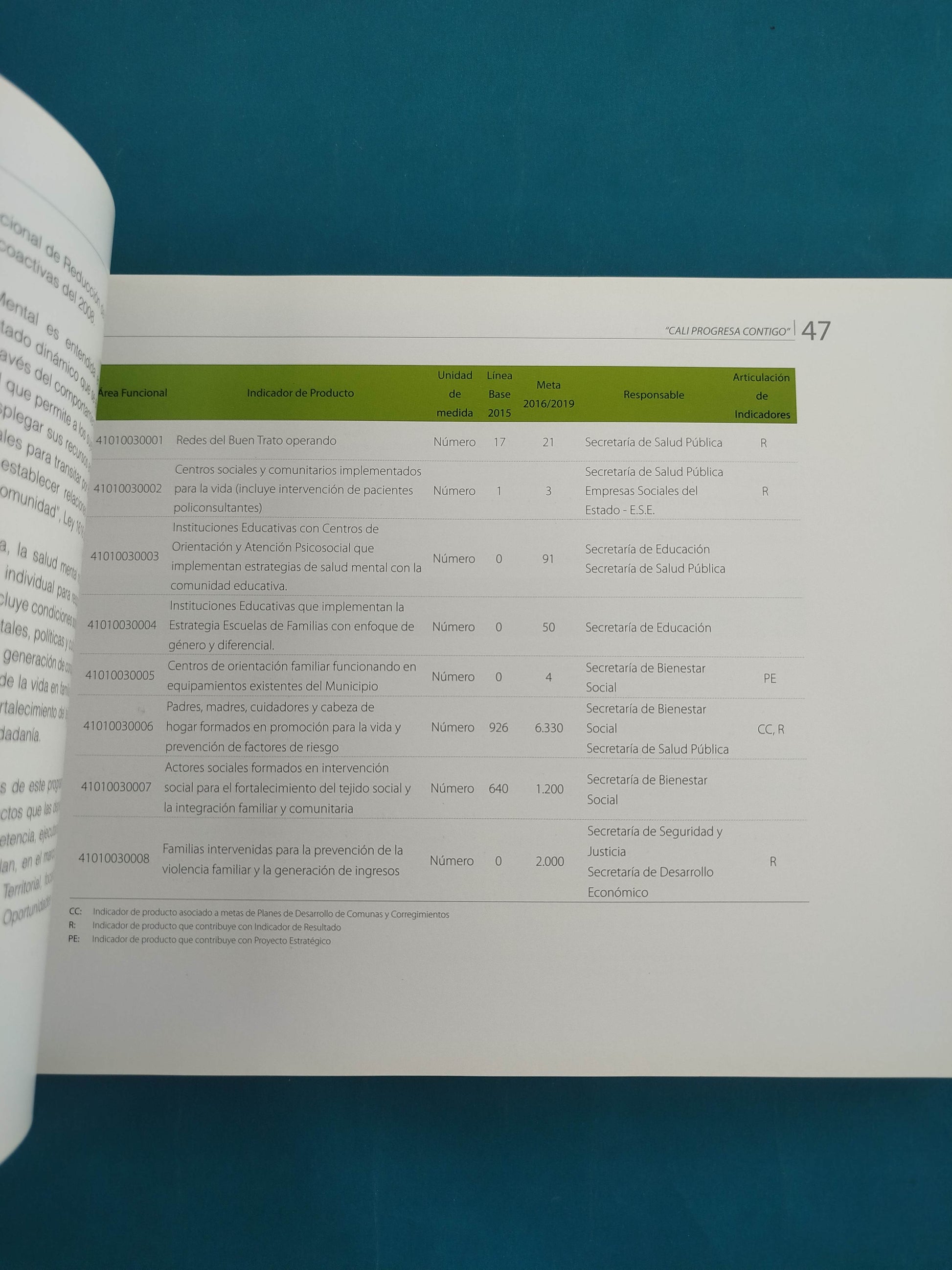 Municipio de Santiago de Cali. Plan de desarrollo 2016-2019 "Cali progresa contigo" by Varios