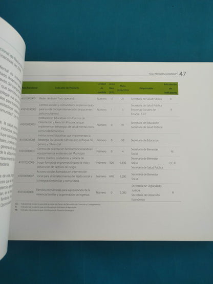 Municipio de Santiago de Cali. Plan de desarrollo 2016-2019 "Cali progresa contigo" by Varios