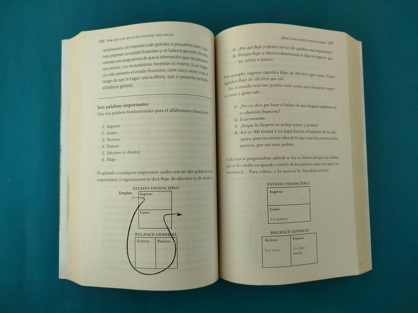 Por qué los ricos se vuelven más ricos