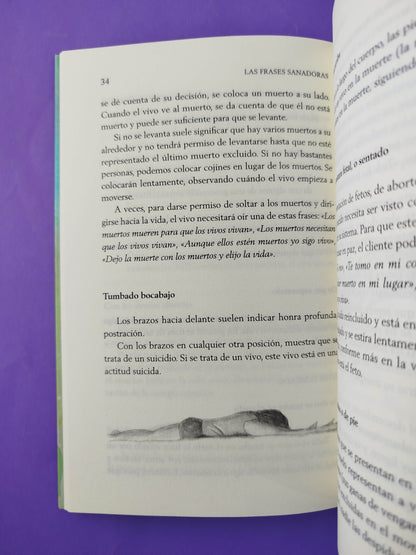 Las frases sanadoras El lenguaje corporal y espacial en las constelaciones familiares