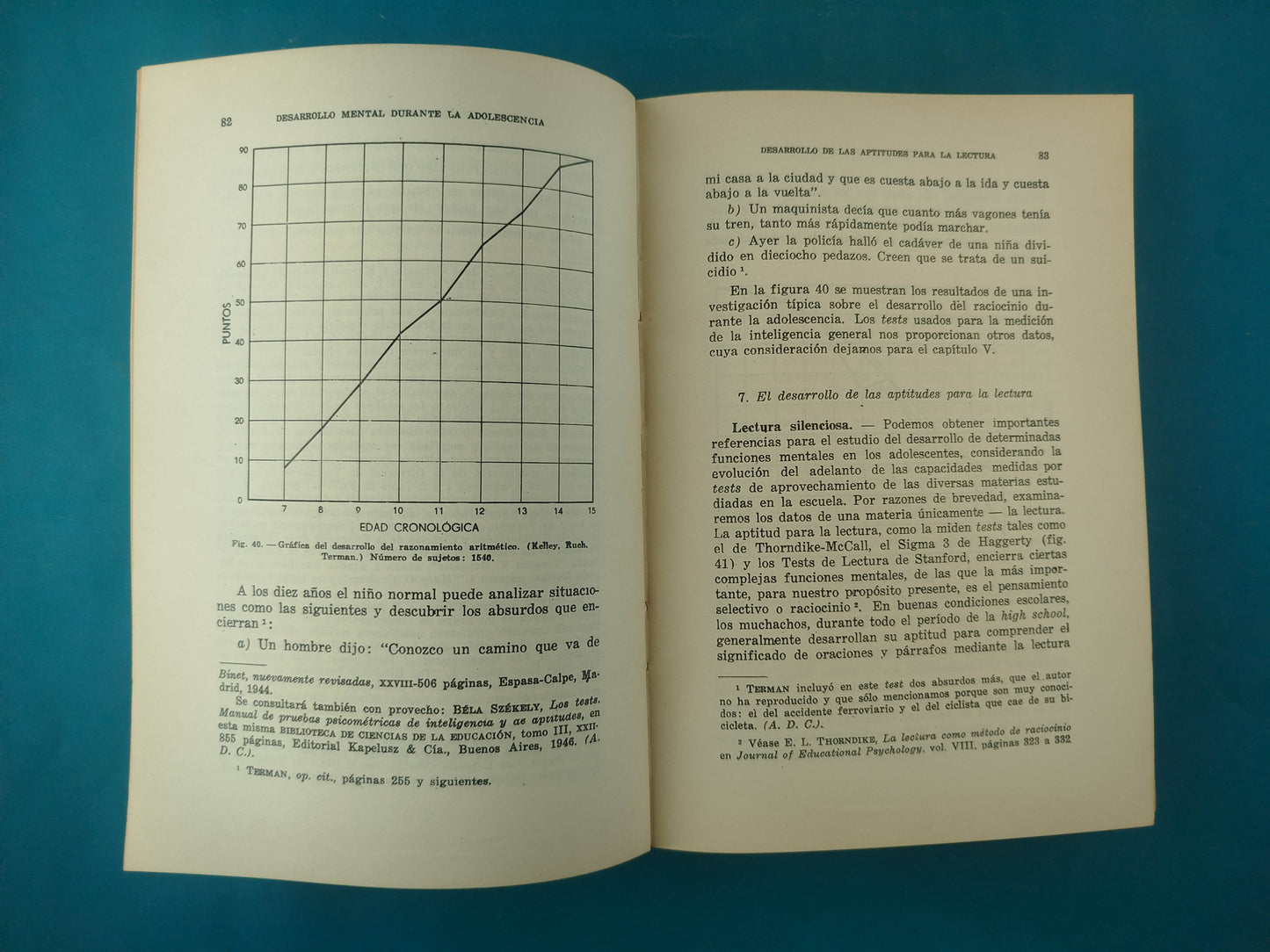 Psicología de la adolescencia