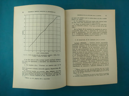 Psicología de la adolescencia
