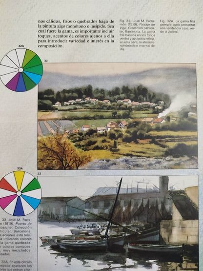 Como elegir temas para pintar by José M Parramón Vilasalo