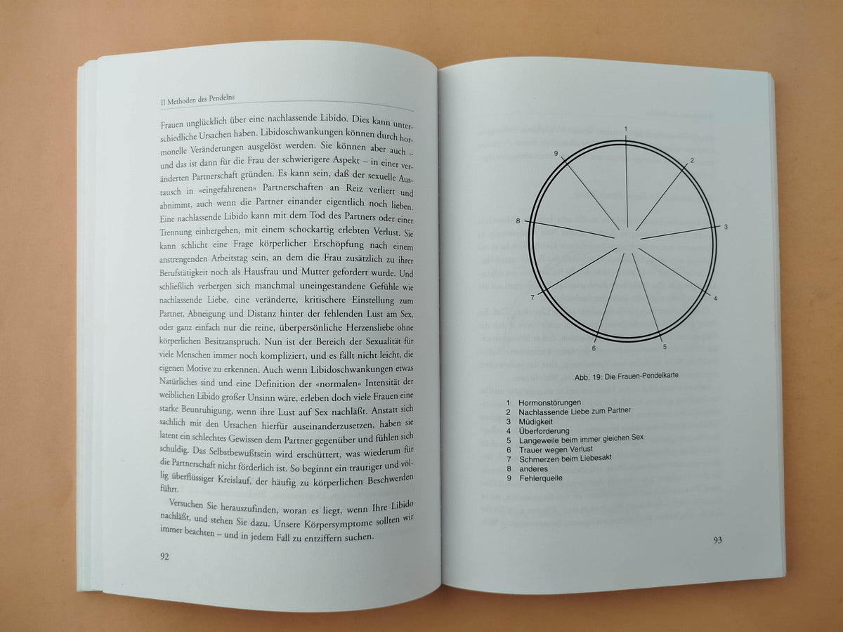 Wege zum richtigen Pendeln by Ingrid S. Kraaz von Rohr