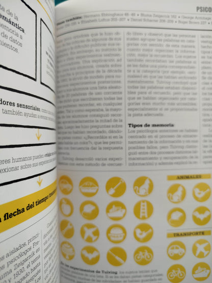 El libro de la psicología
