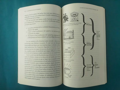 La estrategia de los 4 números