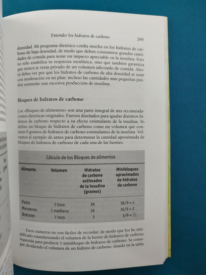 En La Zona Con Omega 3 Rx