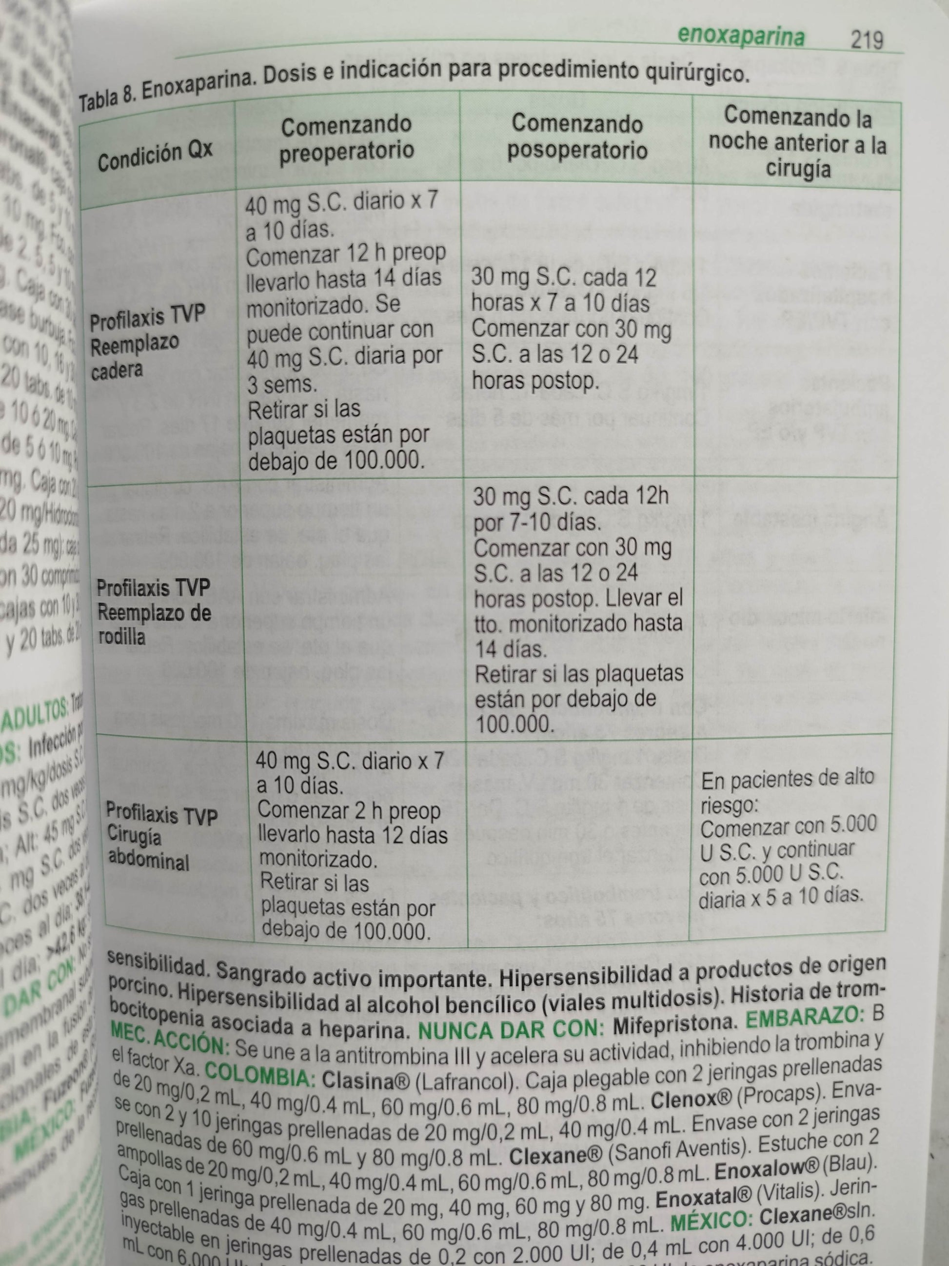 Farmacompendio medicamentos adultos y pediátricos 6ta edición by alexander ramos rodríguez, jorge enrique machado, alba