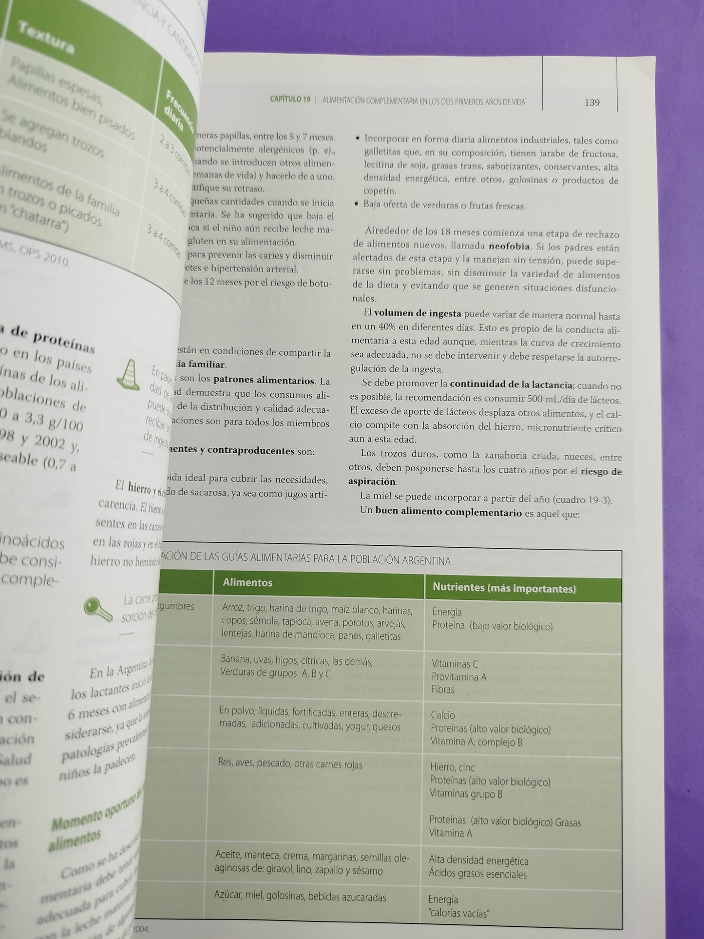 Nutrición en Pediatría. Bases Para la Práctica Clínica en Niños Sanos y Enfermos by Débora Setton ,Adriana Fernández