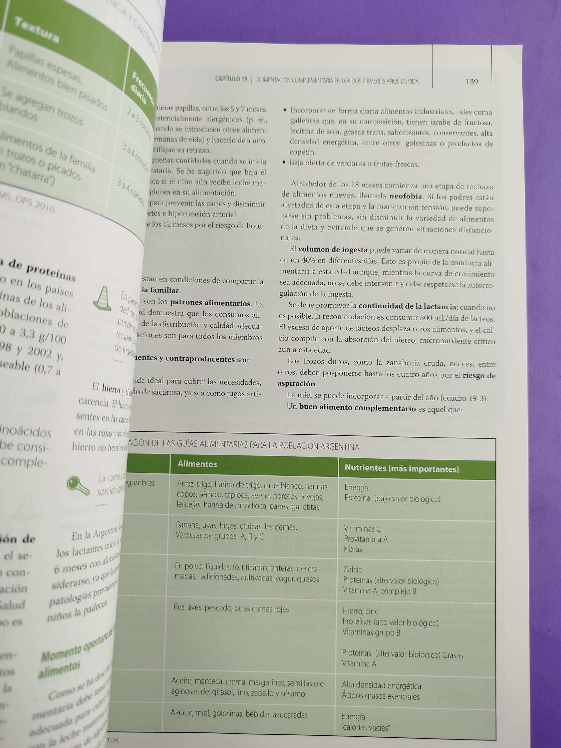 Nutrición en Pediatría. Bases Para la Práctica Clínica en Niños Sanos y Enfermos by Débora Setton ,Adriana Fernández