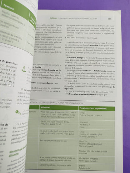 Nutrición en Pediatría. Bases Para la Práctica Clínica en Niños Sanos y Enfermos by Débora Setton ,Adriana Fernández