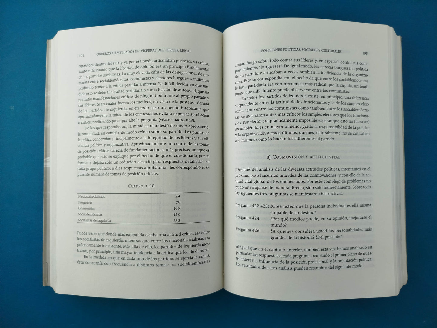 Obreros y empleados en vísperas del Tercer Reich