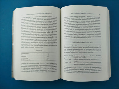Obreros y empleados en vísperas del Tercer Reich
