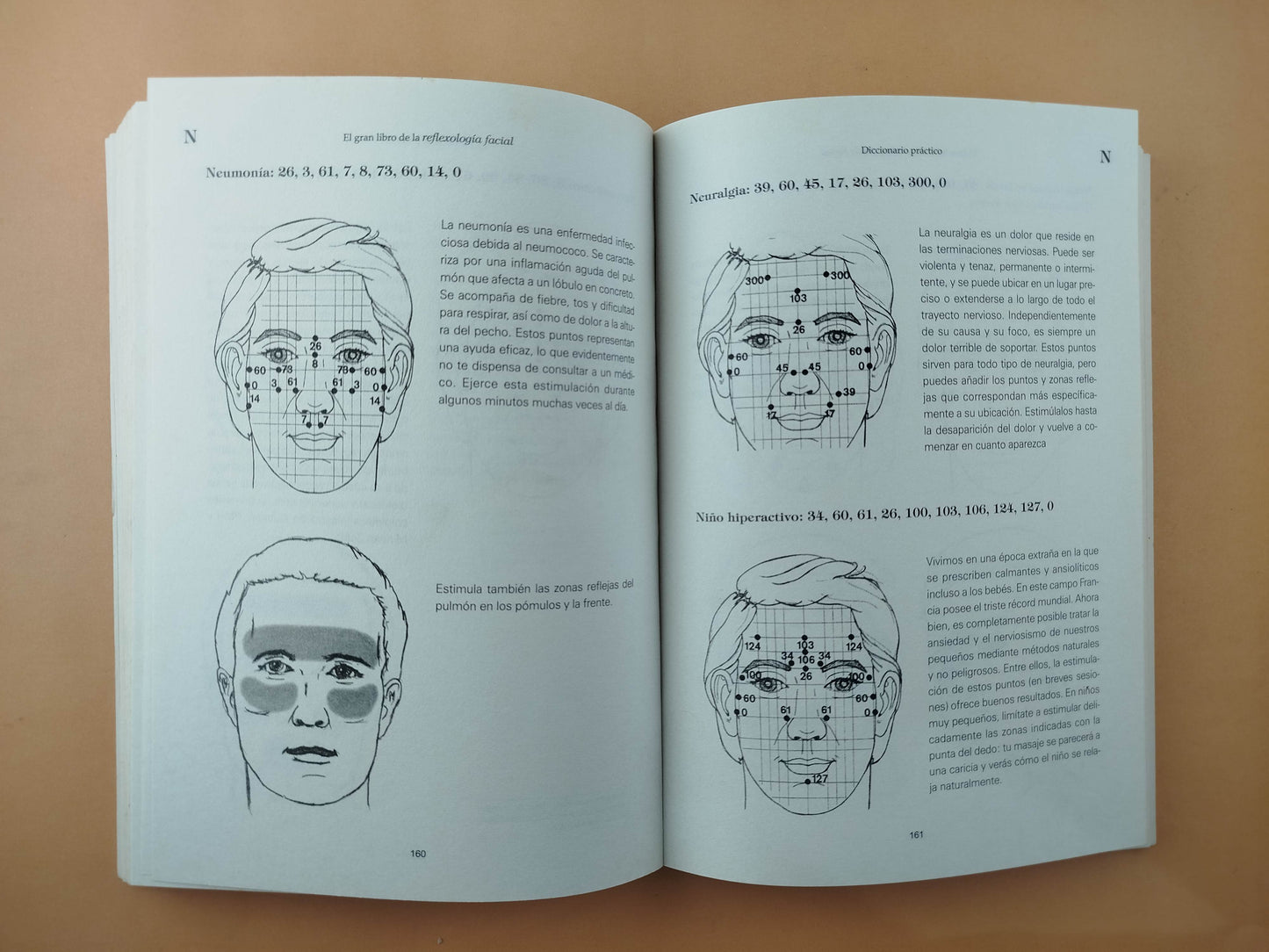 El gran libro de la reflexología facial 2 tomos by Marie France