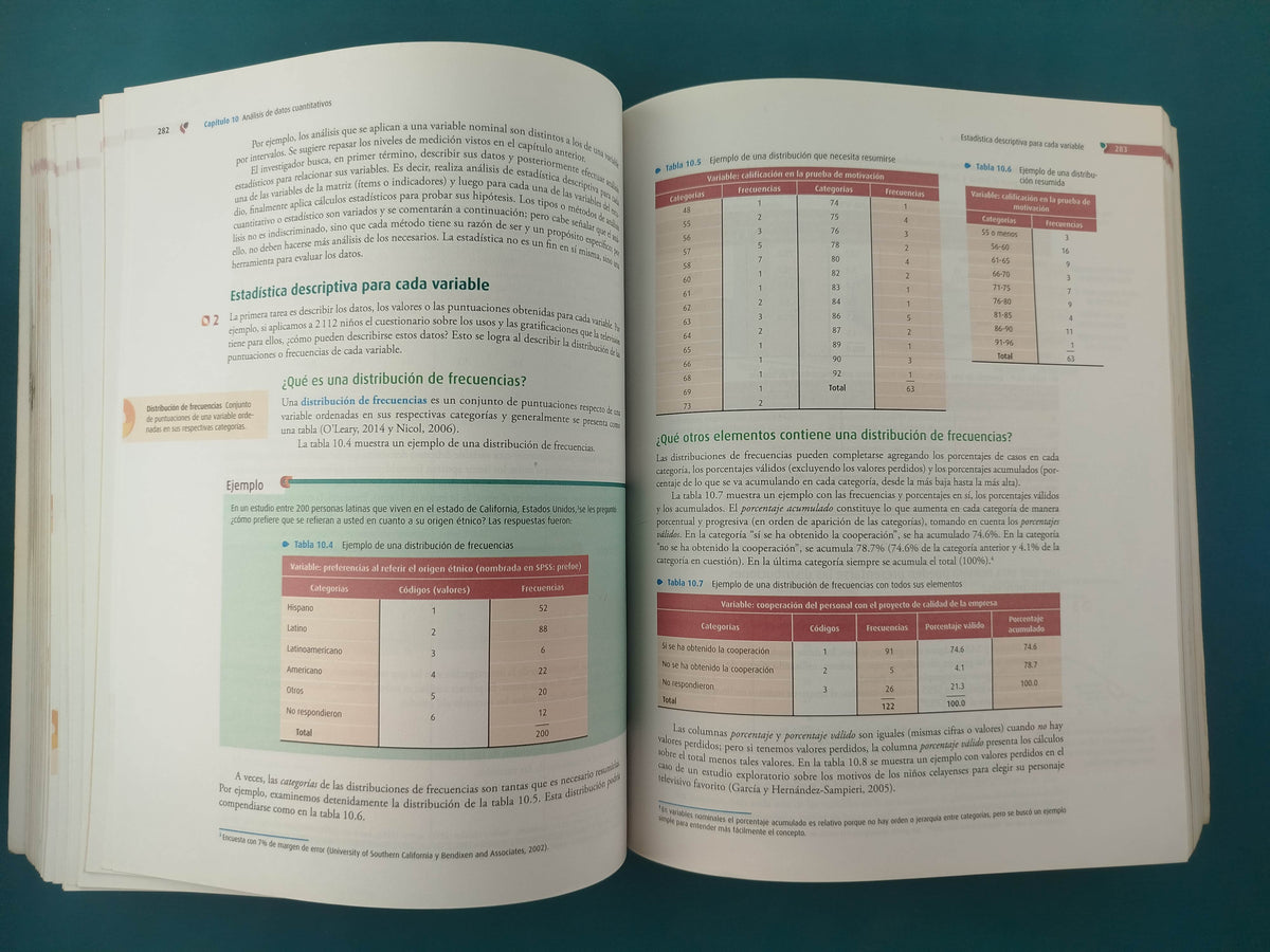Metodología de la investigación 6ta ed by Roberto Hernández Sampieri