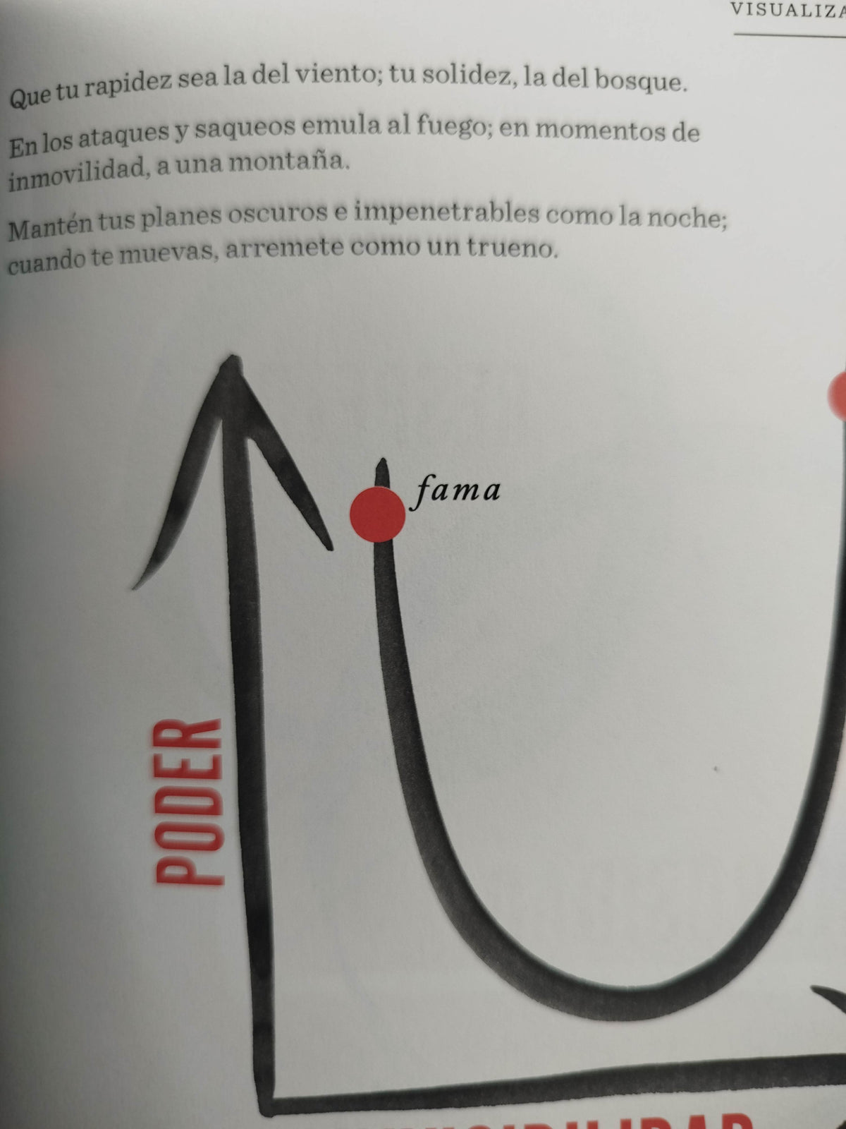 El Arte De La Guerra by Jessica hagy