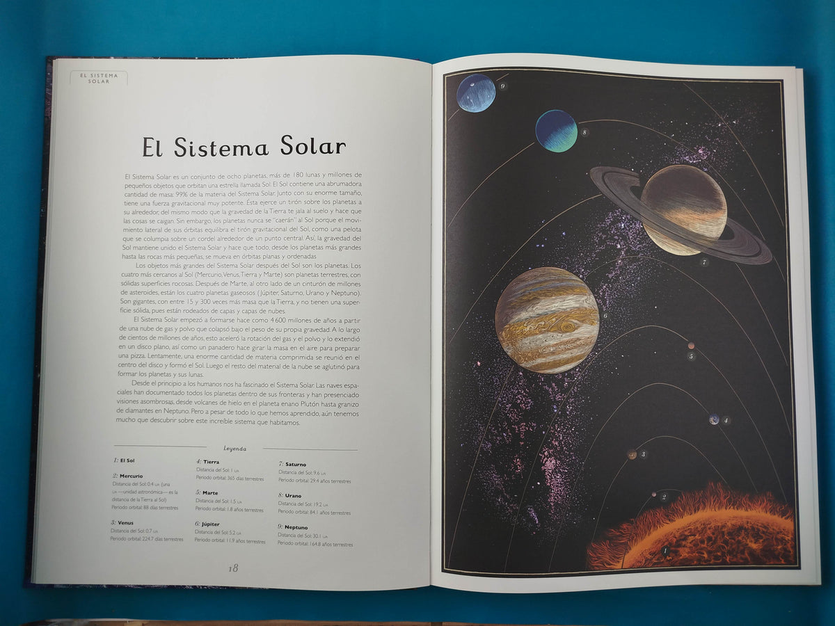 Planetarium by Raman Wormell Chris