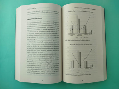 Así gobierna Gustavo Petro