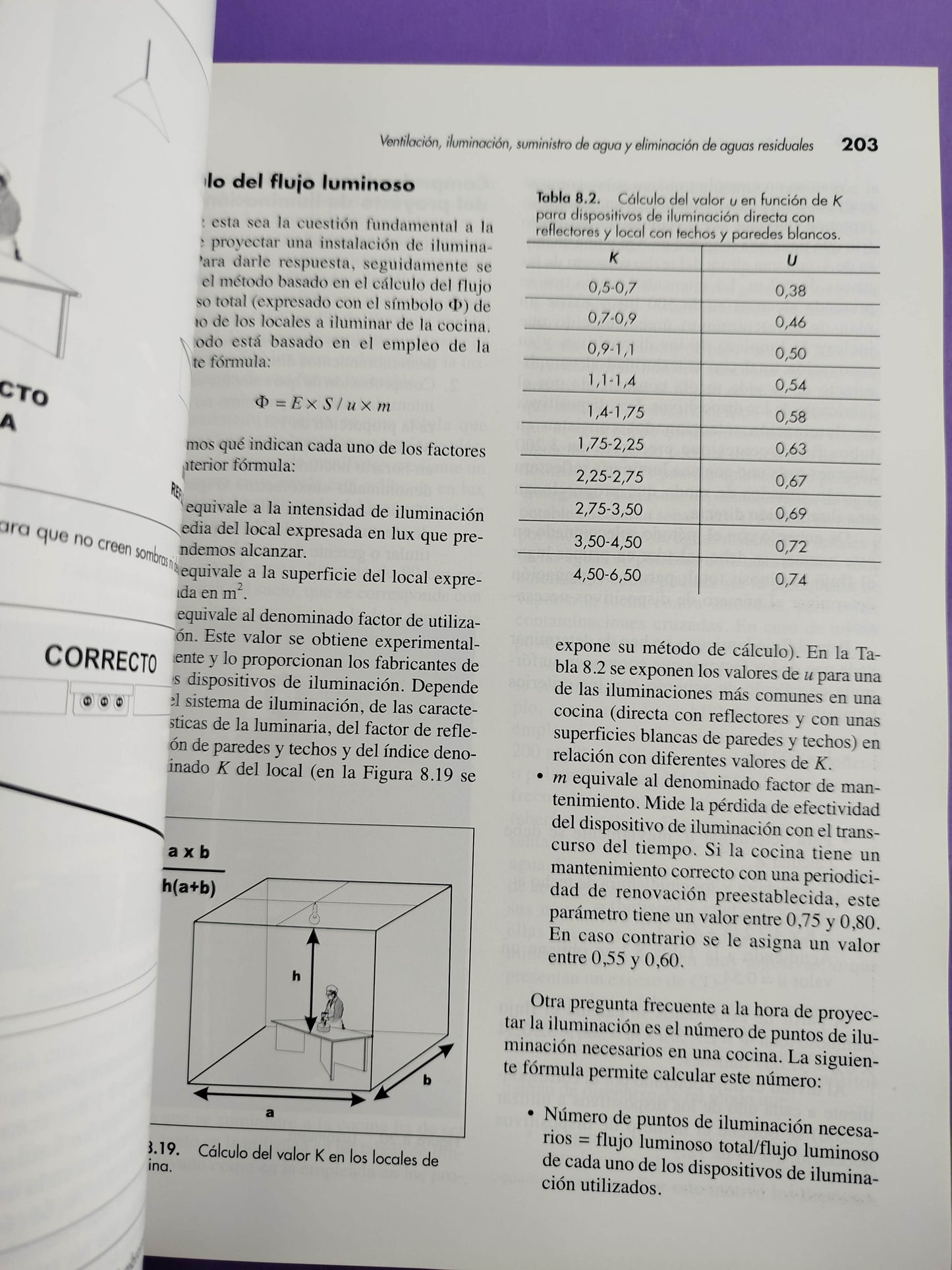 Diseño y gestión de cocinas. 2a Ed.: manual de higiene alimentaria aplicada al sector de la restauración by Luis Eduardo