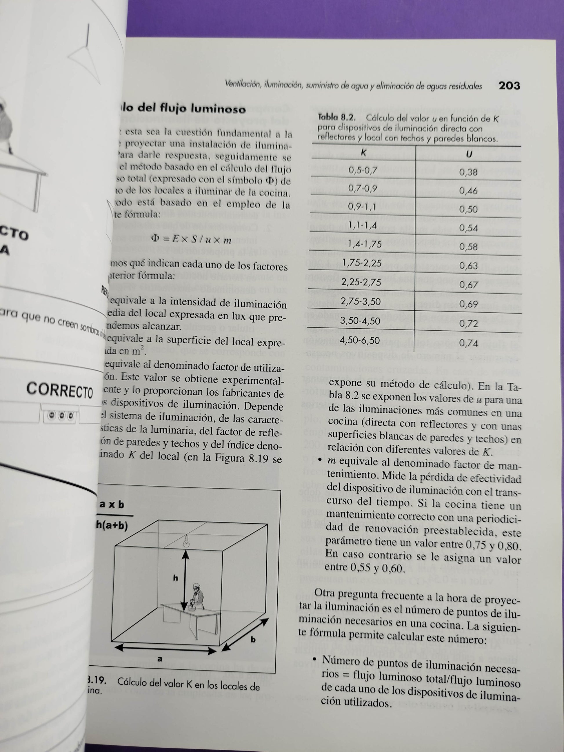 Diseño y gestión de cocinas. 2a Ed.: manual de higiene alimentaria aplicada al sector de la restauración by Luis Eduardo