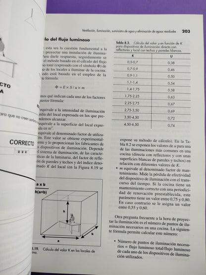Diseño y gestión de cocinas. 2a Ed.: manual de higiene alimentaria aplicada al sector de la restauración by Luis Eduardo