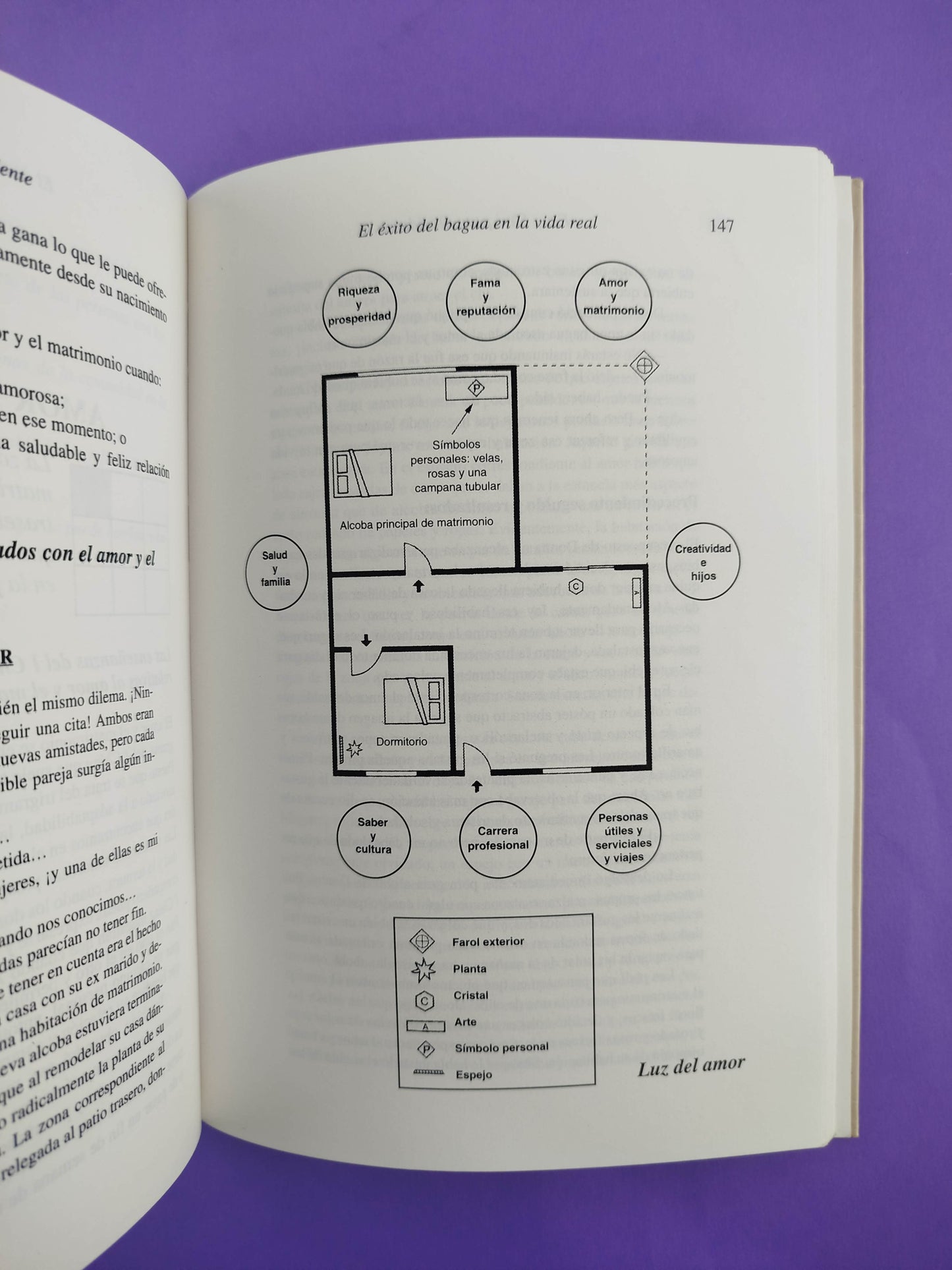 Feng Shui para occidente